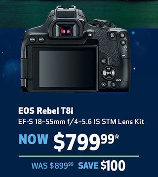 EOS Rebel T8i Lens Kit back